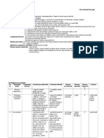 Biologie - Lectie Padurea Relatii Intre Vietuitoare - Dorobat Petronela PDF