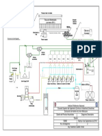 Diagrama Descriptivo