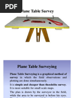 Plane Table Survey