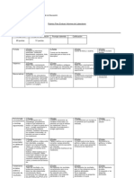 Rubrica para Informes de Laboratorio - 2017