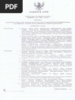 Kepgub Aceh No 140 THN 2015 TTG Penetapan Nama Dan Nomor Kode Wilayah Administrasi Pemerintahan Kecamatan, Mukim Dan Gampong Di Aceh Tahun 2015