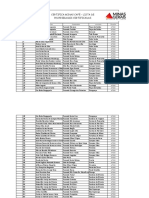 Produtores Certifica Cafe 12-04-2018