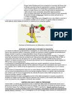 Fasatura Distribuzione