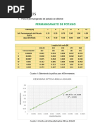 Bioq 1