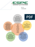 CUadro Comparativo, Lider, Empresario, Emprendedor