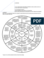 Wheel of Knowledge - Chinese Civil War