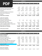 Analisis de EEFF Laive