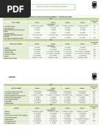 Especialización de Hombros