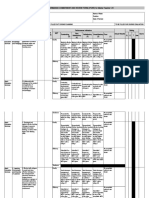 Individual Performance Commitment and Review Form (Ipcrf) For Master Teacher I-Iv