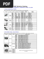 Manual Offset RDC