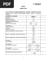 Simbología ANEXOS