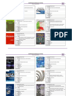 Catalogo Acervo Upv PDF