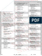 Sample Ballot For Dayton Voters