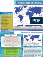 Corrientes Oceanicas PDF