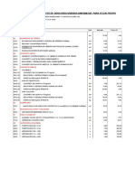 Presupuesto Techo Propio 2018