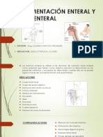 Alimentación Enteral y Parenteral