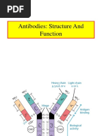 Antibodies CHPT 4