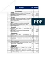 Rendimientos, Ratios e IP