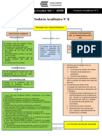 Enunciado Producto Académico N°2 PDF