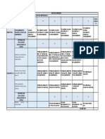 Rúbrica Examen Gestión Empresarial