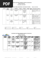 Matriz de Riesgo