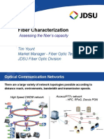 Characters of Fiber