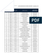 Lista Agentiilor de Turism Licentiate Actualizare 06.07.2018