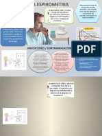 Diapositivas Espirometria