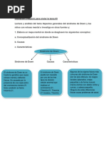 Tarea 3 Intervencion Psicopedagogica y Atencion A La Diversidad