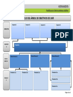 Plantilla para Rbol de Problemas-Objetivos