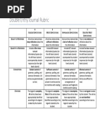 Double Entry Journal Rubric