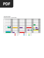 Assessment Schedule March S2 2010