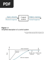 Lect1 Modeling in Frequency Domain