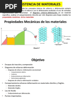 RM Clase 6-7 Propiedades Mecánicas de Los Materiales