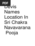 Devis Names Location in Sri Chakra Navavarana