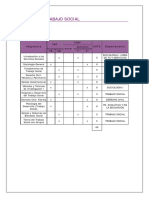 Uned Trabajo Social Temario