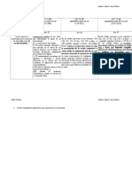 9 - Cuadro Comparativo Del Regimen de Prescripcion de La Acción Penal