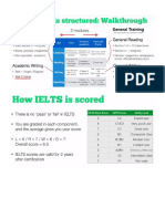 Mastering IELTS Writing Task 2