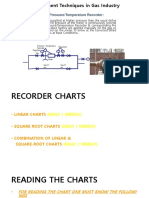 Gas Metering PT-13