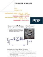 Gas Metering PT-14