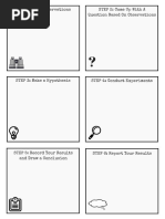 STEP 1: Make Observations STEP 2: Come Up With A Question Based On Observations