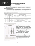 Hair Analysis Interpretation Guide: The Eck Institute. Issue 27-29