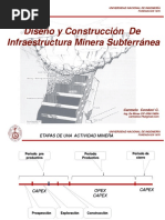 S1 Infraestructura Minera PDF