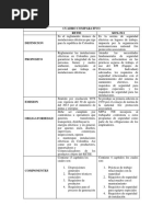 Cuadro Comparativo Del Retie y La Nfpa 70 E