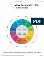 Understanding Personality: The 12 Jungian Archetypes