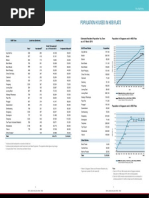 Population Housed in HDB Flats Town Developments: Key Statistics Key Statistics