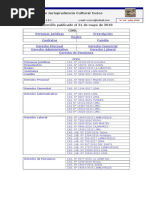 Boletin de Sumillas y Casaciones