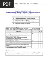 Resultados Del Estudiante ABET 2019 Evaluacion