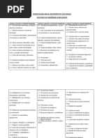 Programa Matematicas 1ER GRADO Dosificado