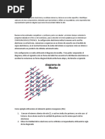 Foro Quimica s1